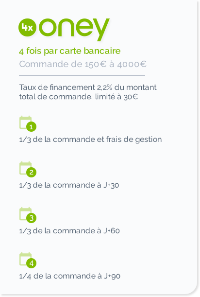paiement en quatre fois par CB Oney