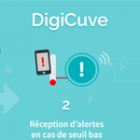 Digicuve