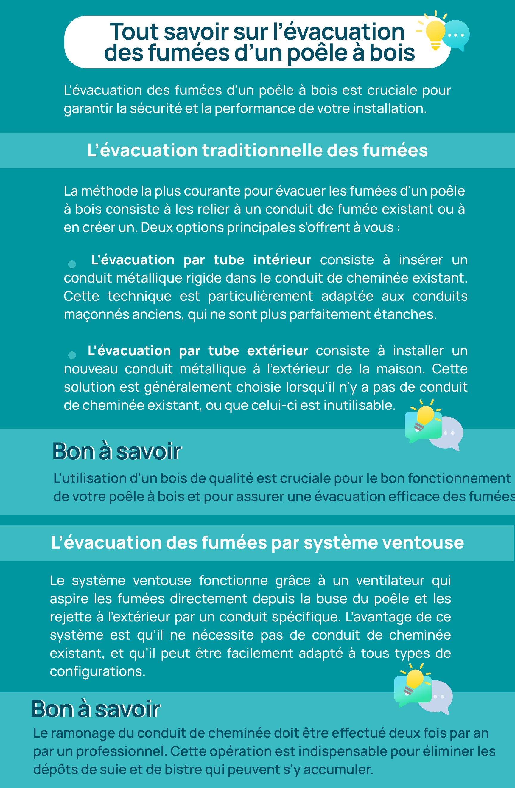 évacuation des fumées d'un poêle à bois