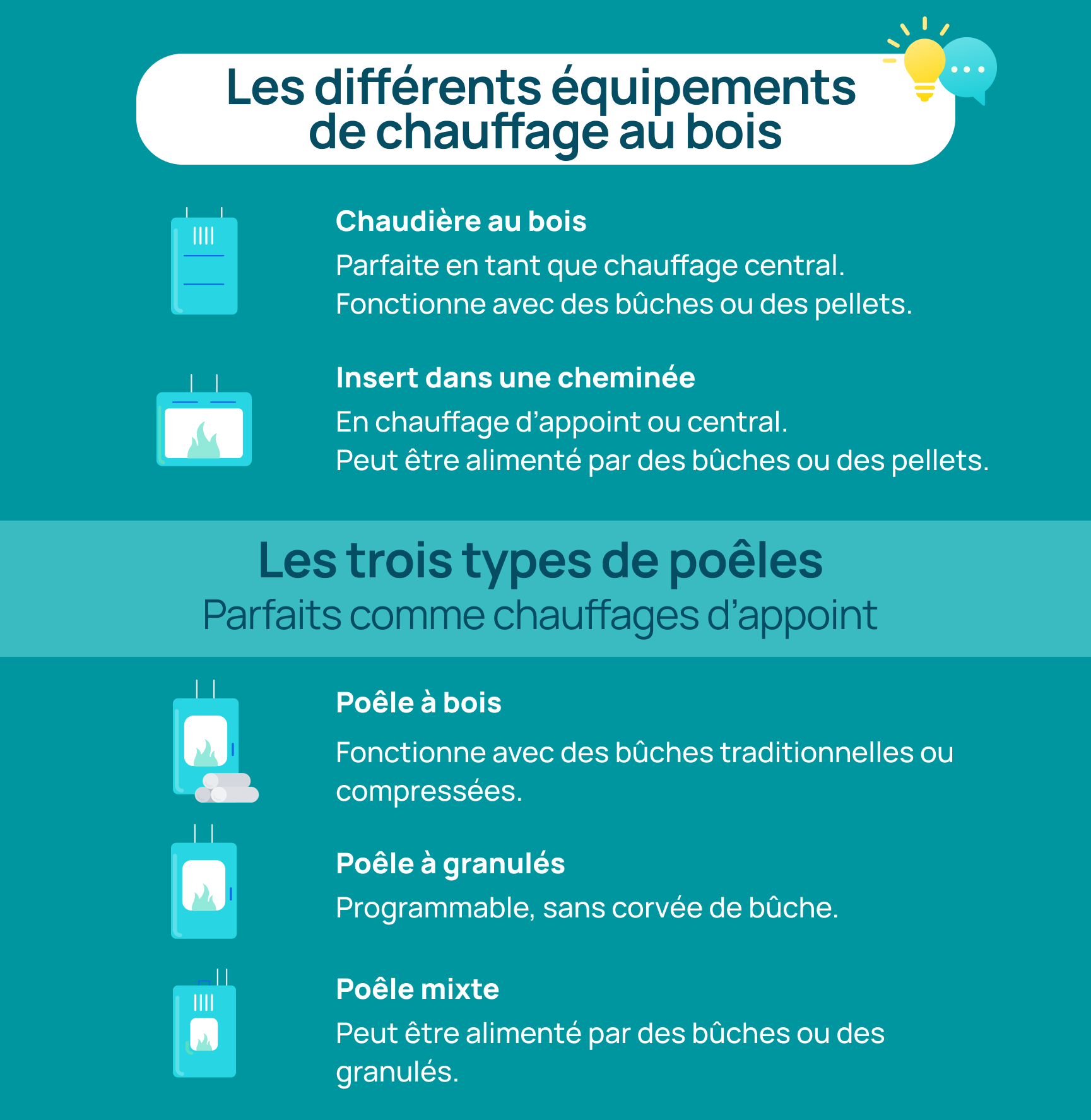 installation d'un chauffage au bois