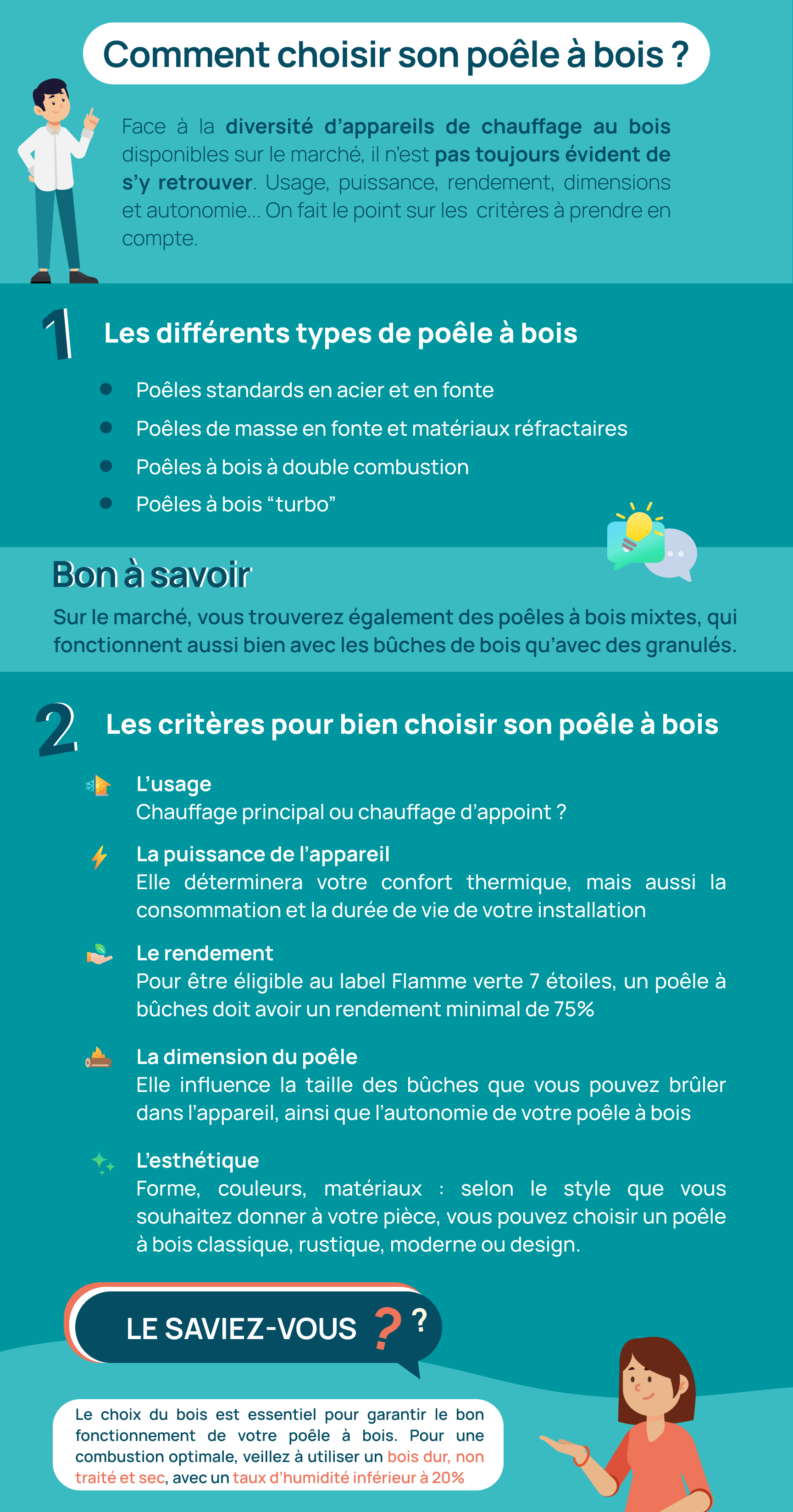 comment choisir son poêle à bois