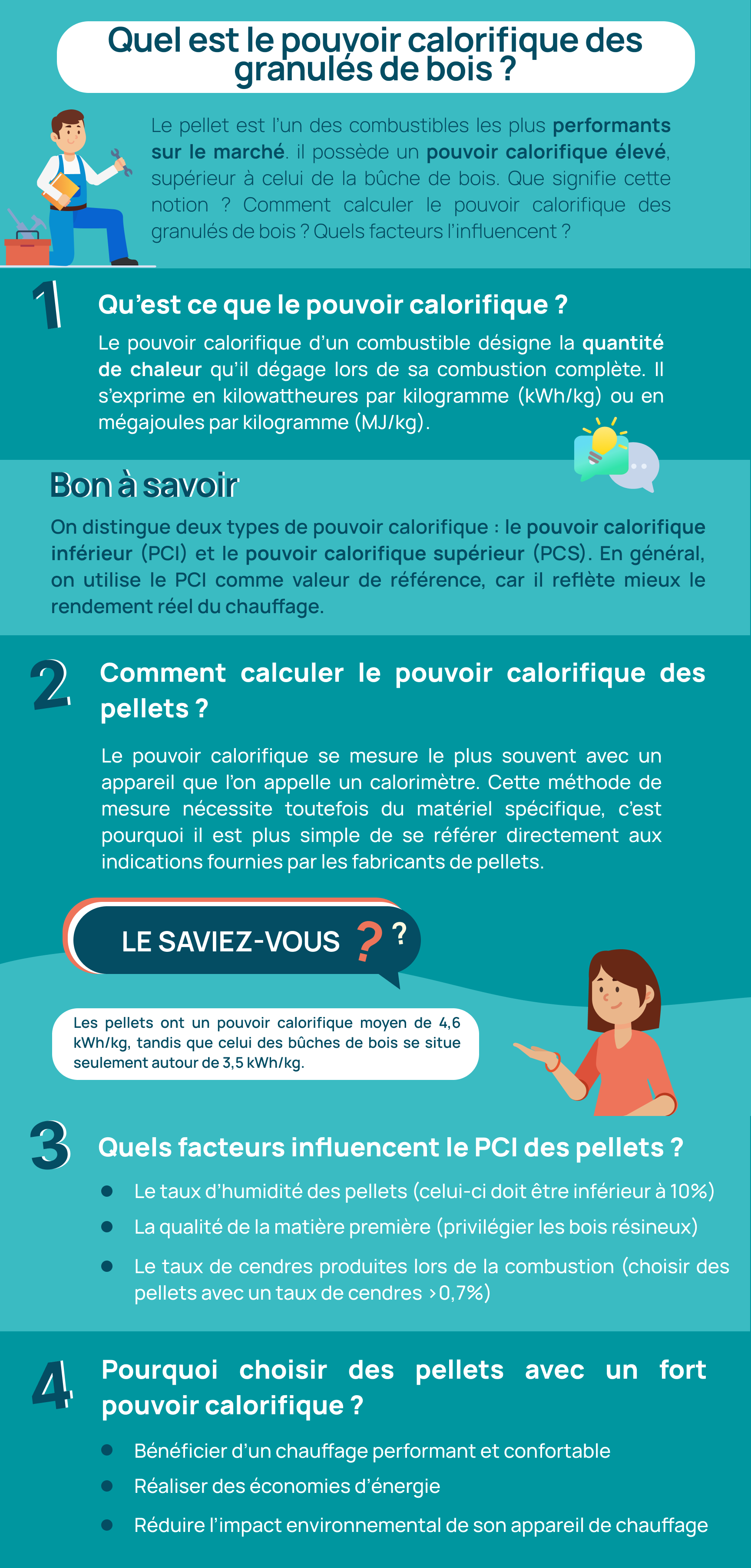 Pouvoir calorifique des granulés de bois