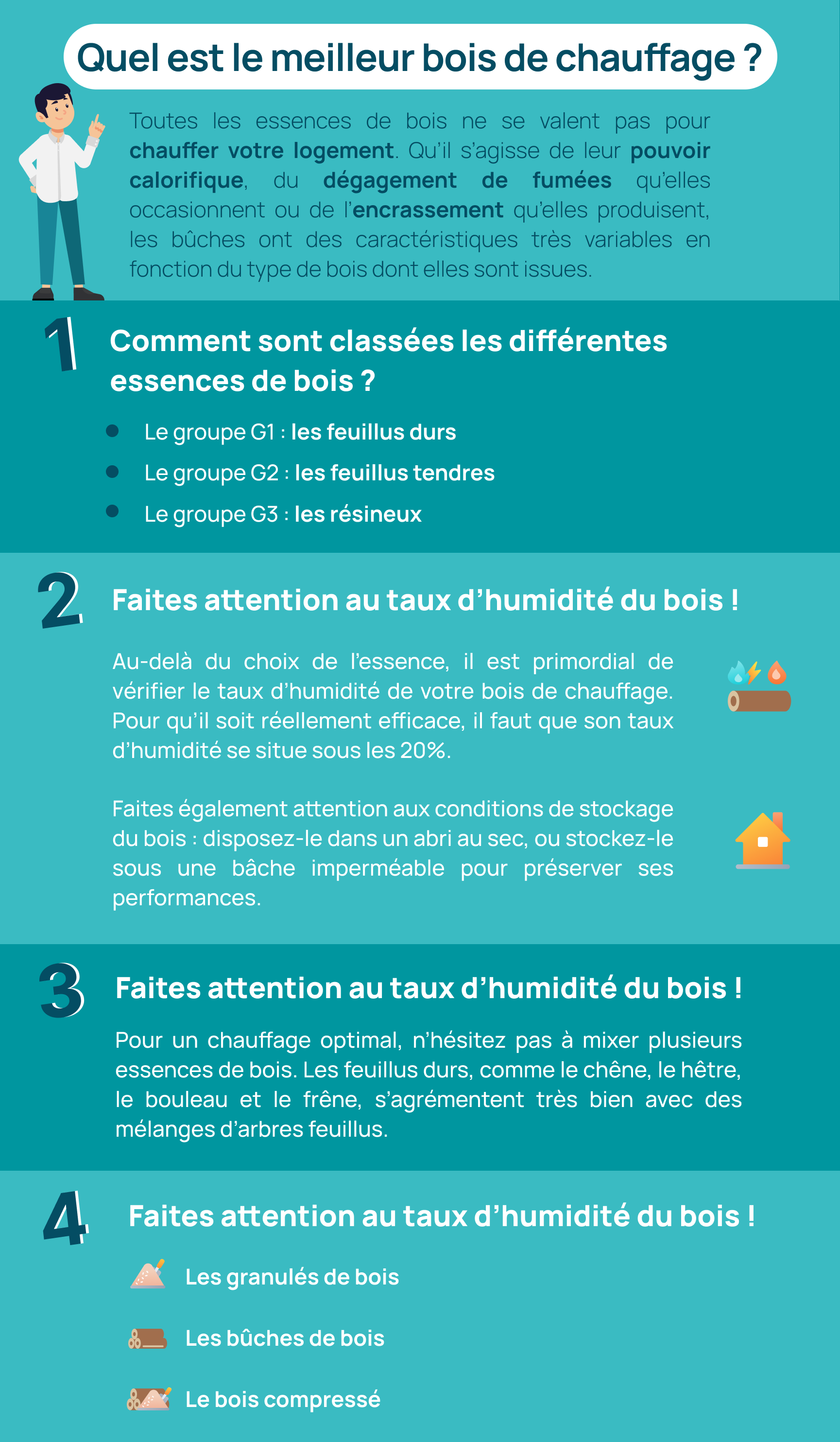 quel est le meilleur bois de chauffage